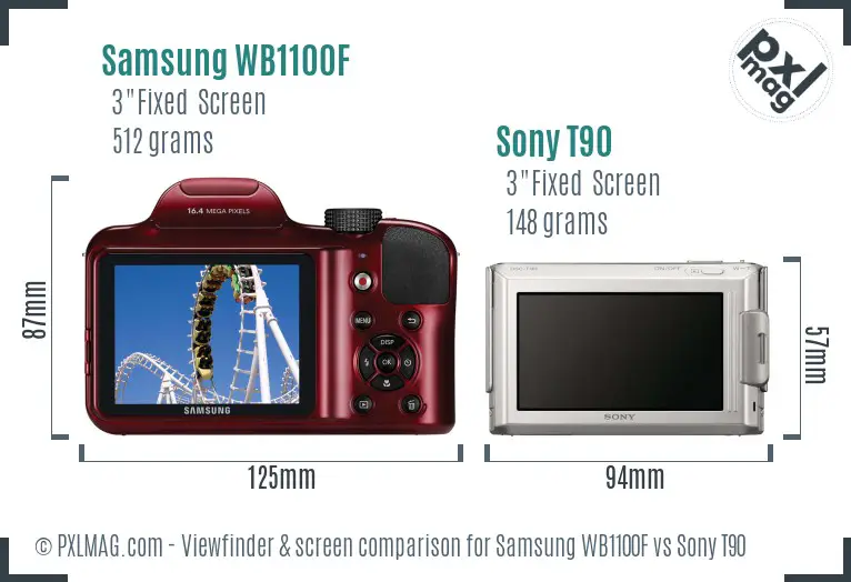 Samsung WB1100F vs Sony T90 Screen and Viewfinder comparison