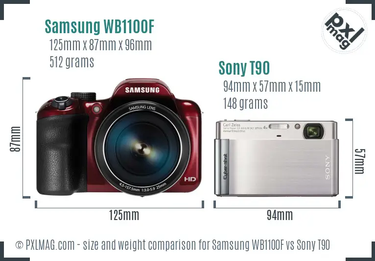 Samsung WB1100F vs Sony T90 size comparison