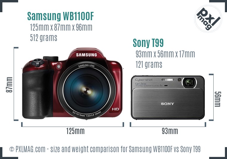 Samsung WB1100F vs Sony T99 size comparison