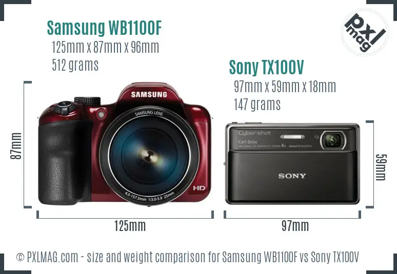Samsung WB1100F vs Sony TX100V size comparison