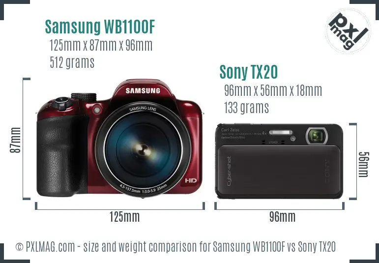 Samsung WB1100F vs Sony TX20 size comparison Samsung WB1100F vs Sony TX20 size comparison