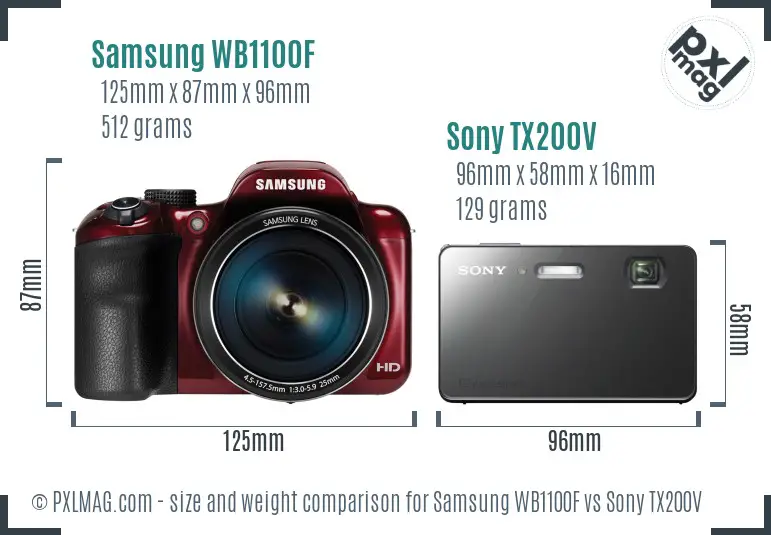 Samsung WB1100F vs Sony TX200V size comparison