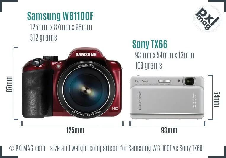 Samsung WB1100F vs Sony TX66 size comparison