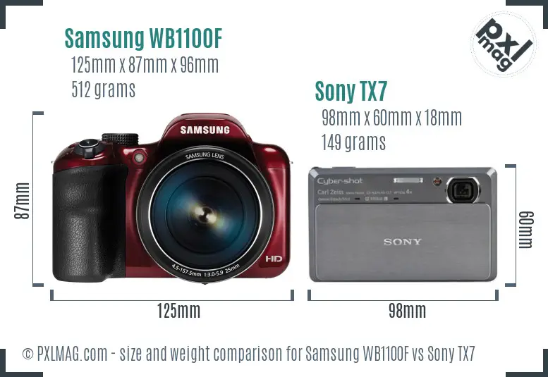 Samsung WB1100F vs Sony TX7 size comparison