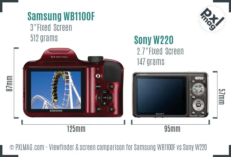 Samsung WB1100F vs Sony W220 Screen and Viewfinder comparison