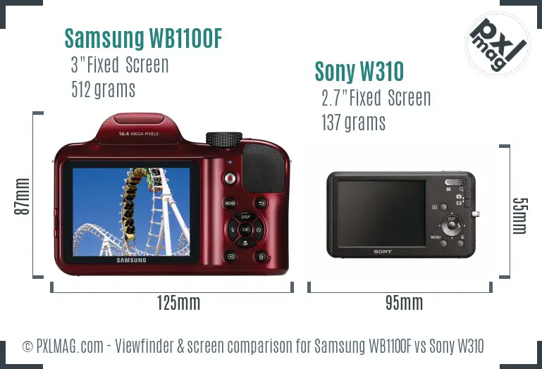 Samsung WB1100F vs Sony W310 Screen and Viewfinder comparison