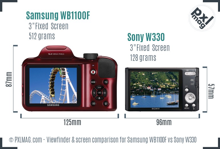 Samsung WB1100F vs Sony W330 Screen and Viewfinder comparison