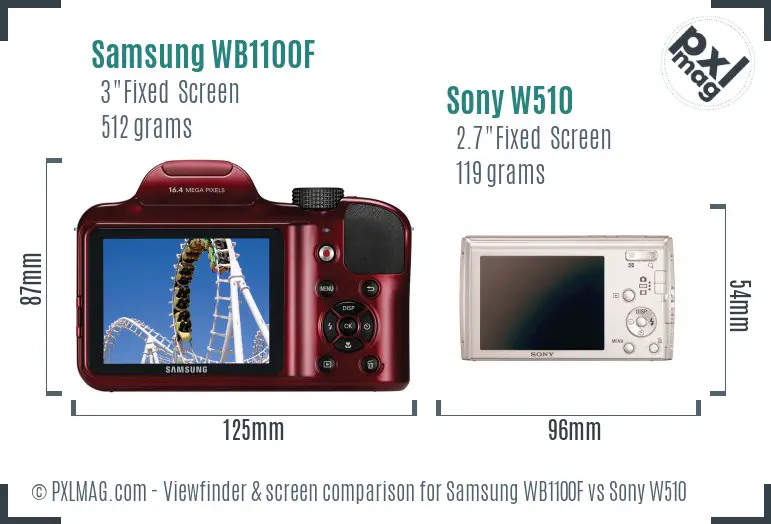 Samsung WB1100F vs Sony W510 Screen and Viewfinder comparison Samsung WB1100F vs Sony W510 Screen and Viewfinder comparison