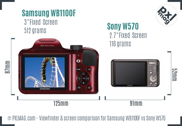 Samsung WB1100F vs Sony W570 Screen and Viewfinder comparison