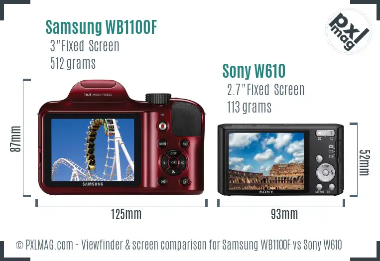 Samsung WB1100F vs Sony W610 Screen and Viewfinder comparison