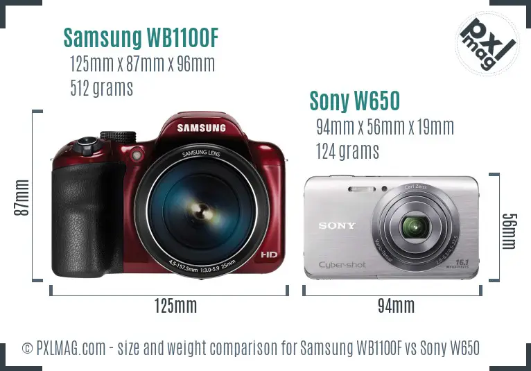 Samsung WB1100F vs Sony W650 size comparison