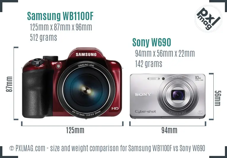Samsung WB1100F vs Sony W690 size comparison Samsung WB1100F vs Sony W690 size comparison