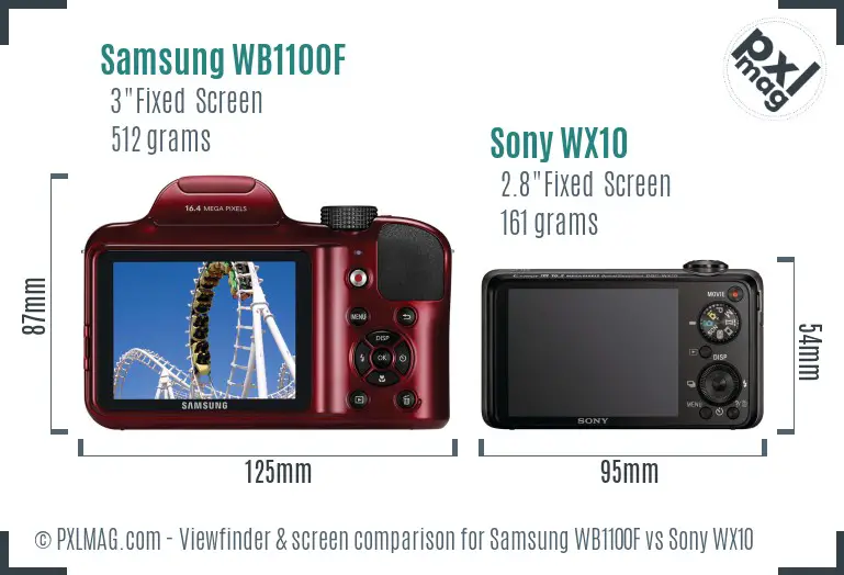 Samsung WB1100F vs Sony WX10 Screen and Viewfinder comparison