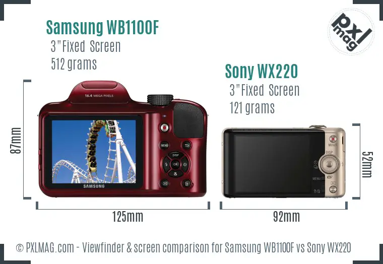 Samsung WB1100F vs Sony WX220 Screen and Viewfinder comparison