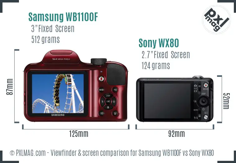 Samsung WB1100F vs Sony WX80 Screen and Viewfinder comparison