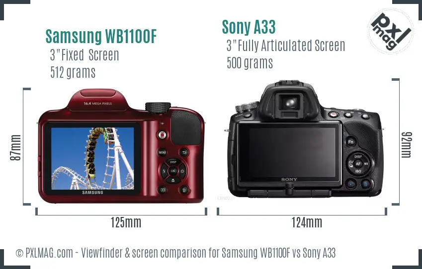 Samsung WB1100F vs Sony A33 Screen and Viewfinder comparison