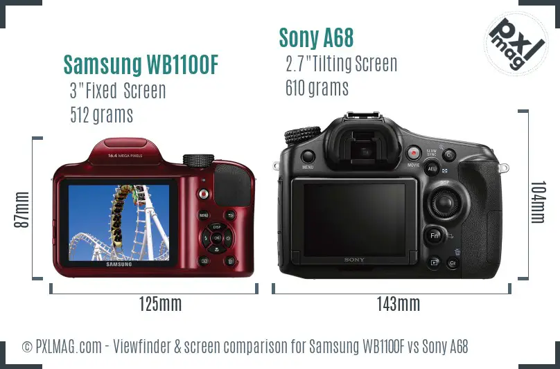 Samsung WB1100F vs Sony A68 Screen and Viewfinder comparison Samsung WB1100F vs Sony A68 Screen and Viewfinder comparison