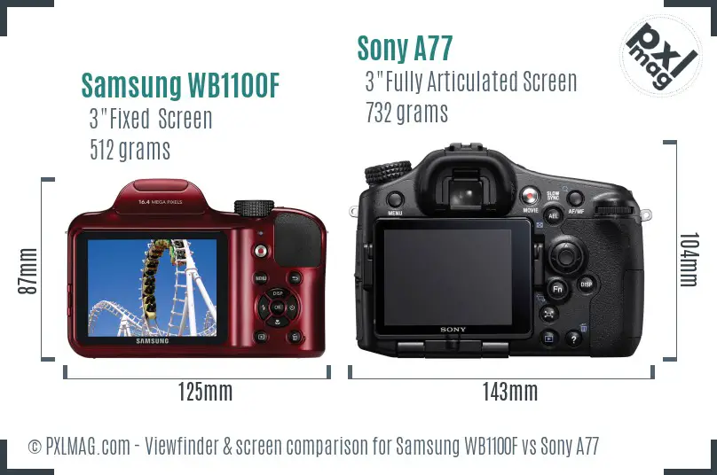 Samsung WB1100F vs Sony A77 Screen and Viewfinder comparison