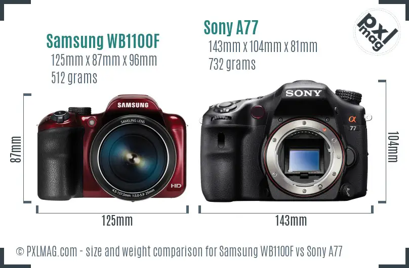 Samsung WB1100F vs Sony A77 size comparison