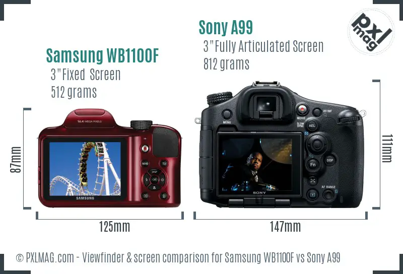 Samsung WB1100F vs Sony A99 Screen and Viewfinder comparison Samsung WB1100F vs Sony A99 Screen and Viewfinder comparison