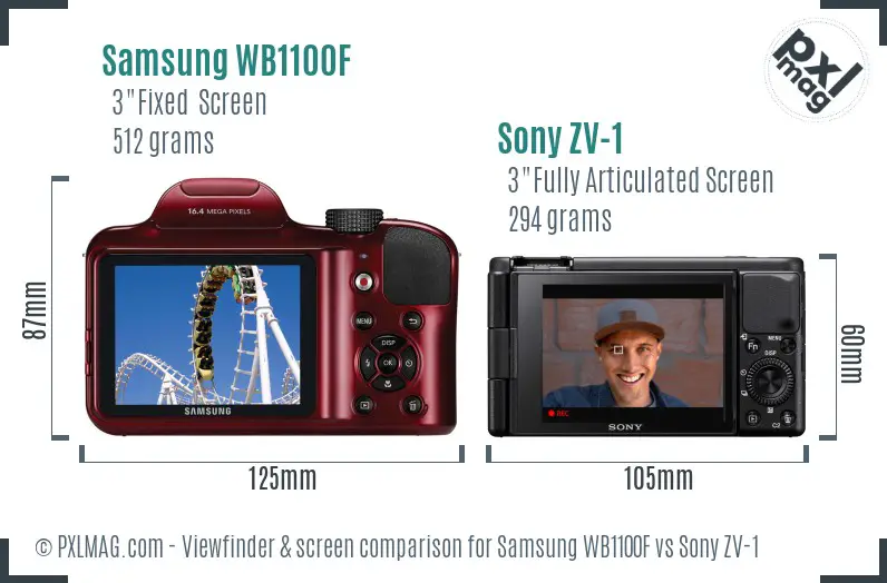 Samsung WB1100F vs Sony ZV-1 Screen and Viewfinder comparison