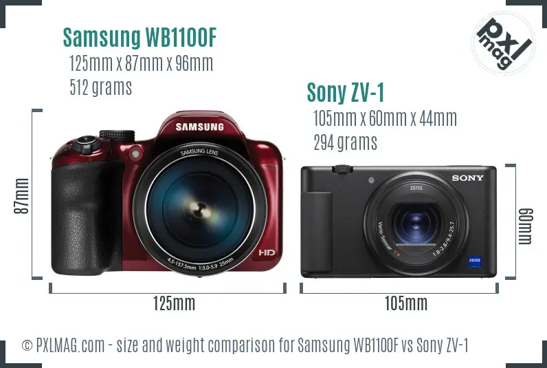 Samsung WB1100F vs Sony ZV-1 size comparison