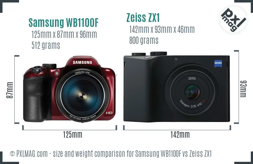 Samsung WB1100F vs Zeiss ZX1 size comparison