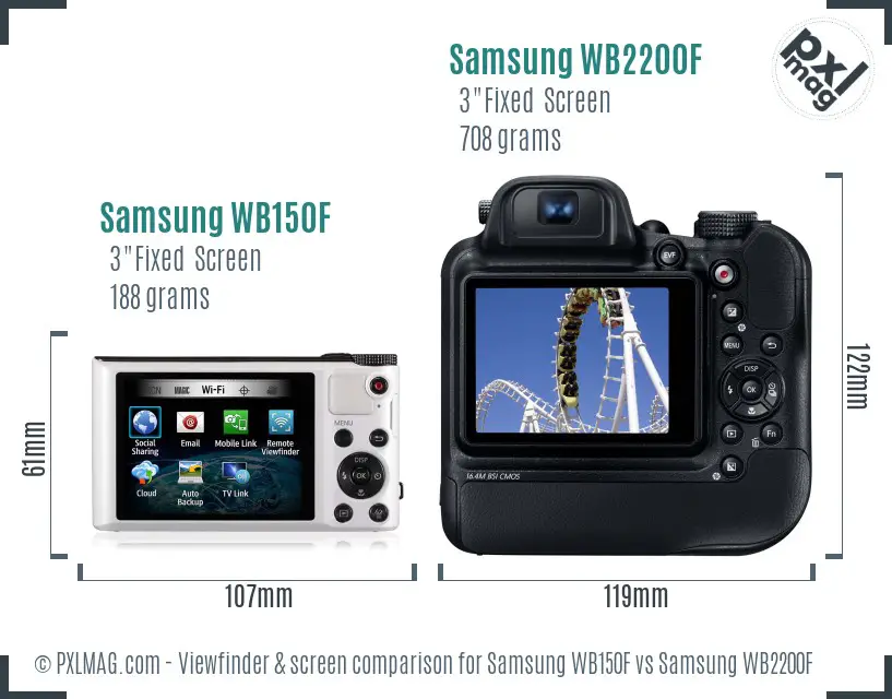 Samsung WB150F vs Samsung WB2200F Screen and Viewfinder comparison
