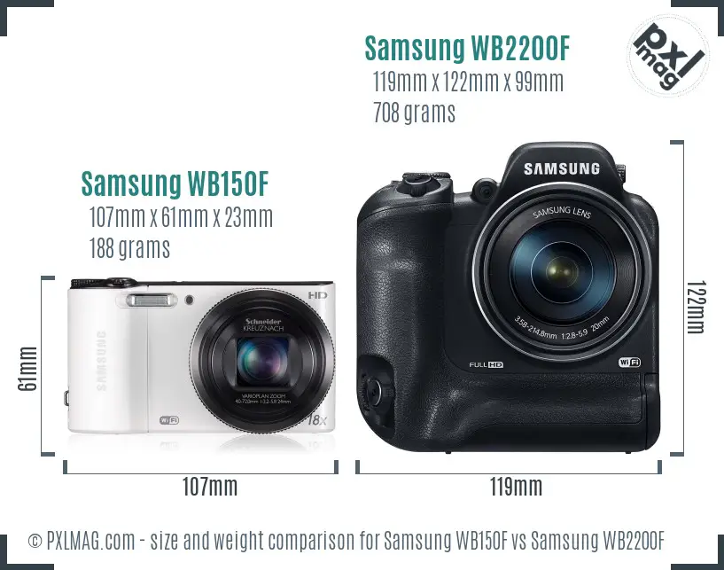Samsung WB150F vs Samsung WB2200F size comparison