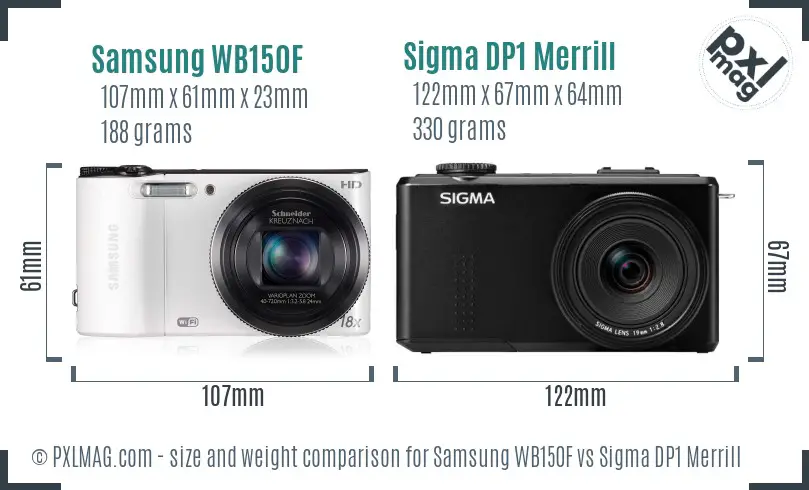 Samsung WB150F vs Sigma DP1 Merrill size comparison