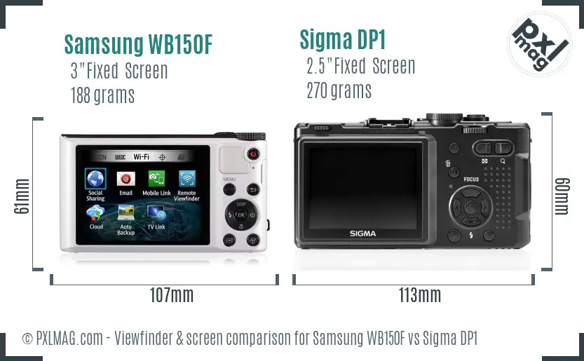Samsung WB150F vs Sigma DP1 Screen and Viewfinder comparison