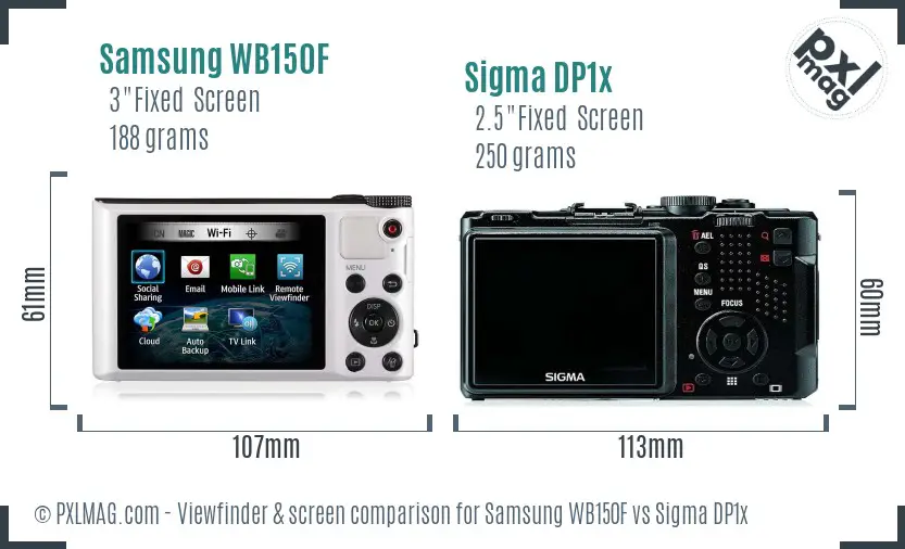Samsung WB150F vs Sigma DP1x Screen and Viewfinder comparison