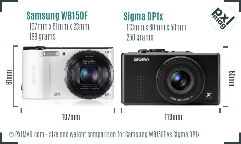 Samsung WB150F vs Sigma DP1x size comparison