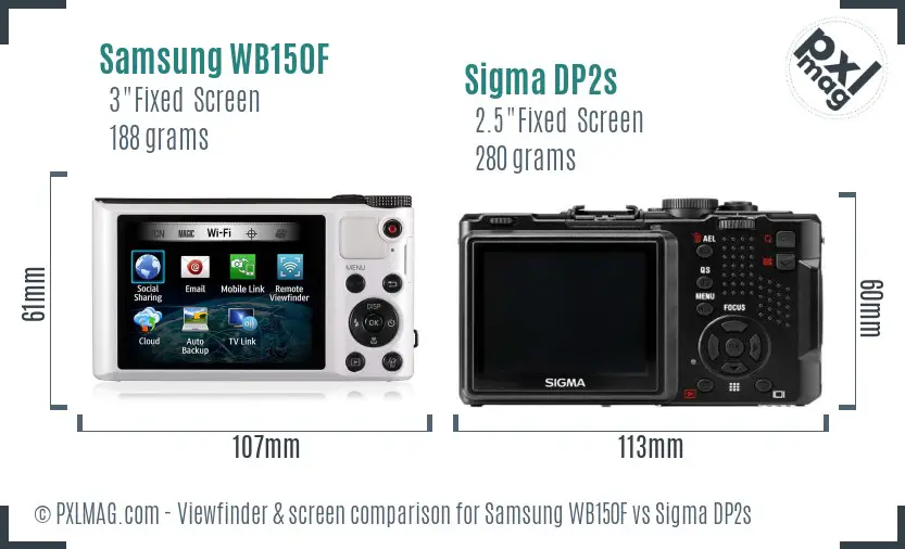 Samsung WB150F vs Sigma DP2s Screen and Viewfinder comparison