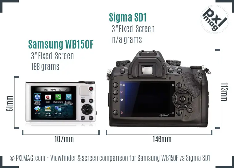 Samsung WB150F vs Sigma SD1 Screen and Viewfinder comparison