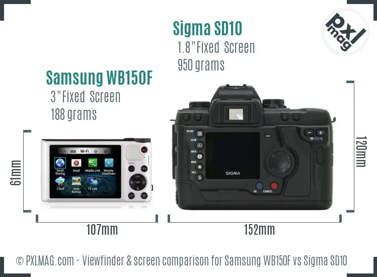 Samsung WB150F vs Sigma SD10 Screen and Viewfinder comparison