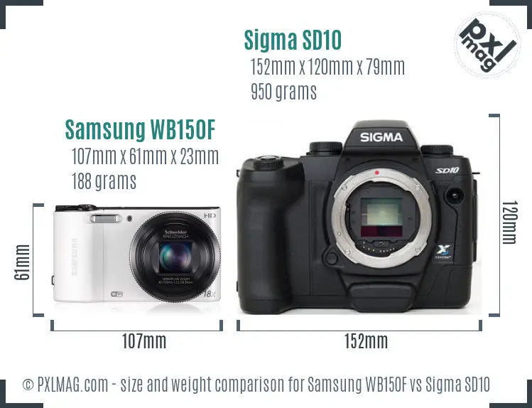 Samsung WB150F vs Sigma SD10 size comparison