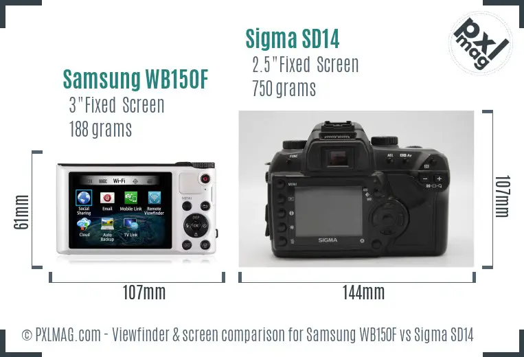 Samsung WB150F vs Sigma SD14 Screen and Viewfinder comparison
