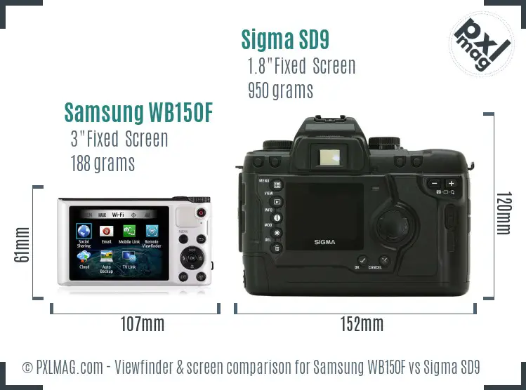 Samsung WB150F vs Sigma SD9 Screen and Viewfinder comparison