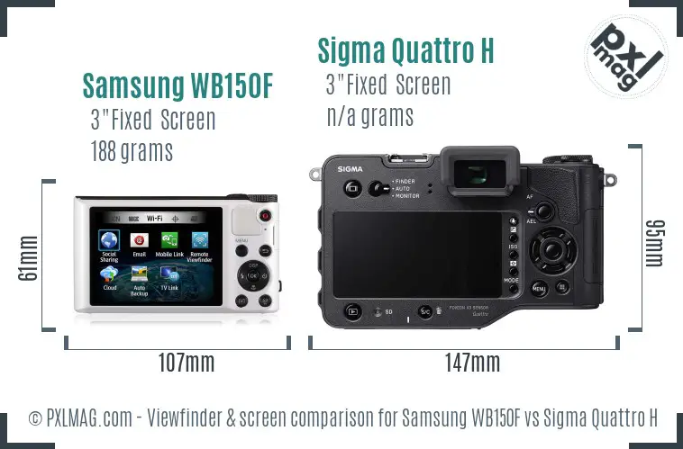Samsung WB150F vs Sigma Quattro H Screen and Viewfinder comparison