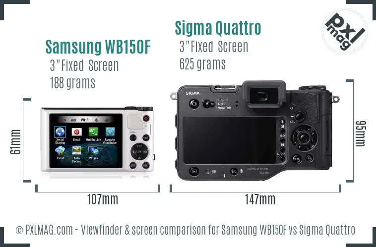 Samsung WB150F vs Sigma Quattro Screen and Viewfinder comparison