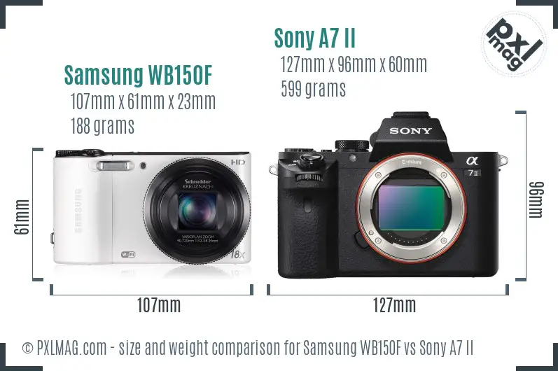Samsung WB150F vs Sony A7 II size comparison