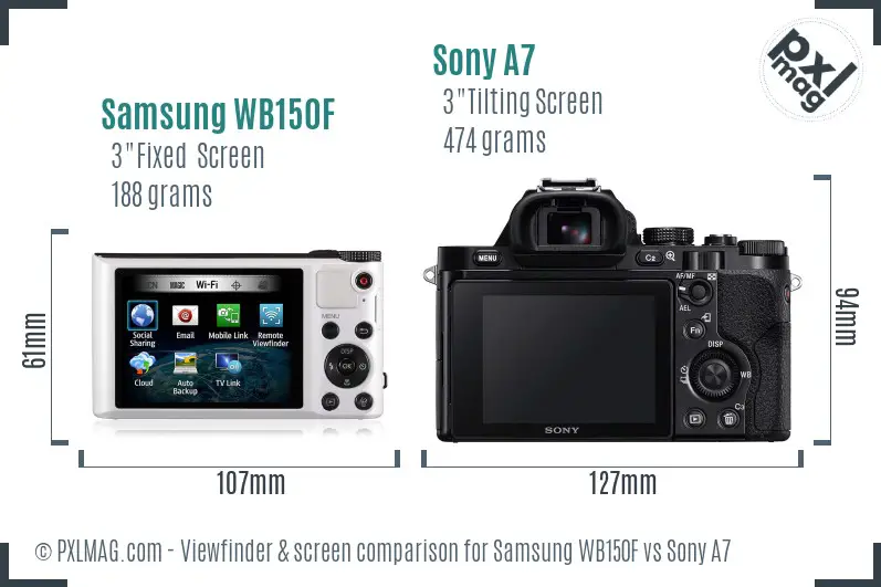 Samsung WB150F vs Sony A7 Screen and Viewfinder comparison