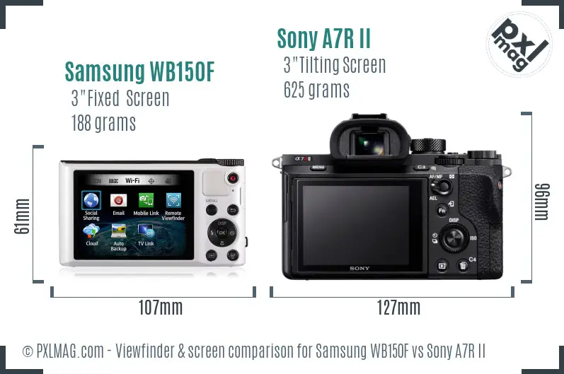 Samsung WB150F vs Sony A7R II Screen and Viewfinder comparison
