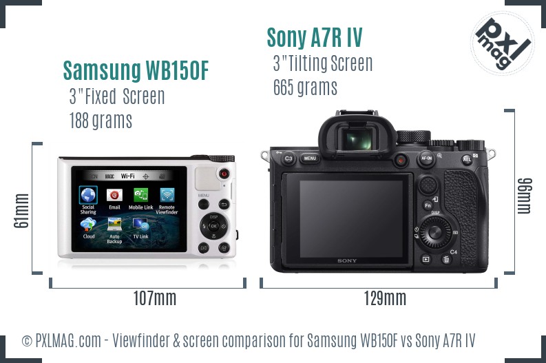 Samsung WB150F vs Sony A7R IV Screen and Viewfinder comparison