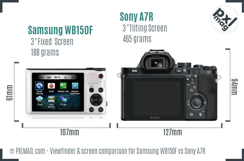 Samsung WB150F vs Sony A7R Screen and Viewfinder comparison