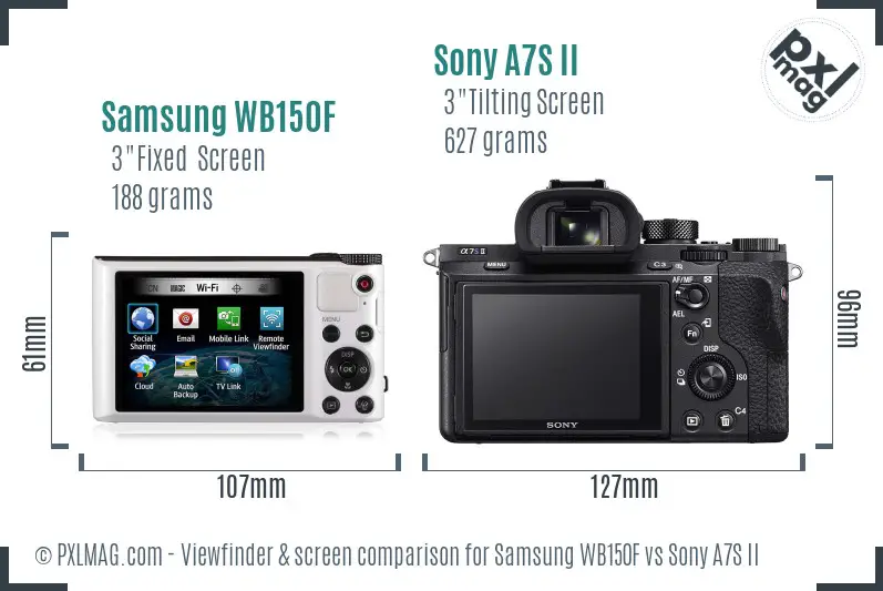 Samsung WB150F vs Sony A7S II Screen and Viewfinder comparison