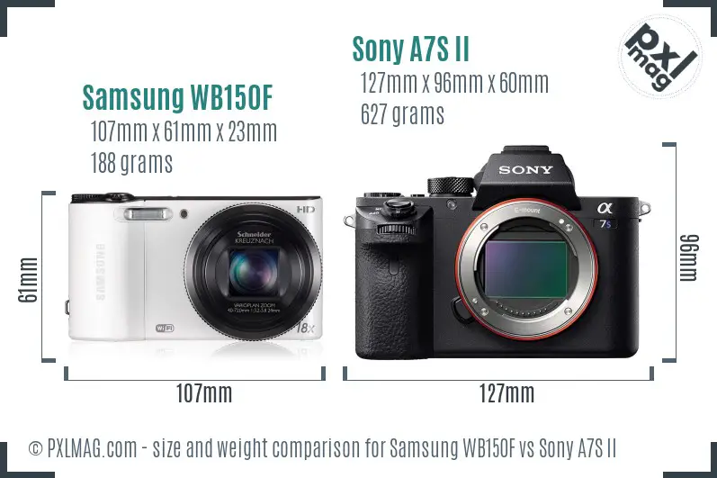 Samsung WB150F vs Sony A7S II size comparison