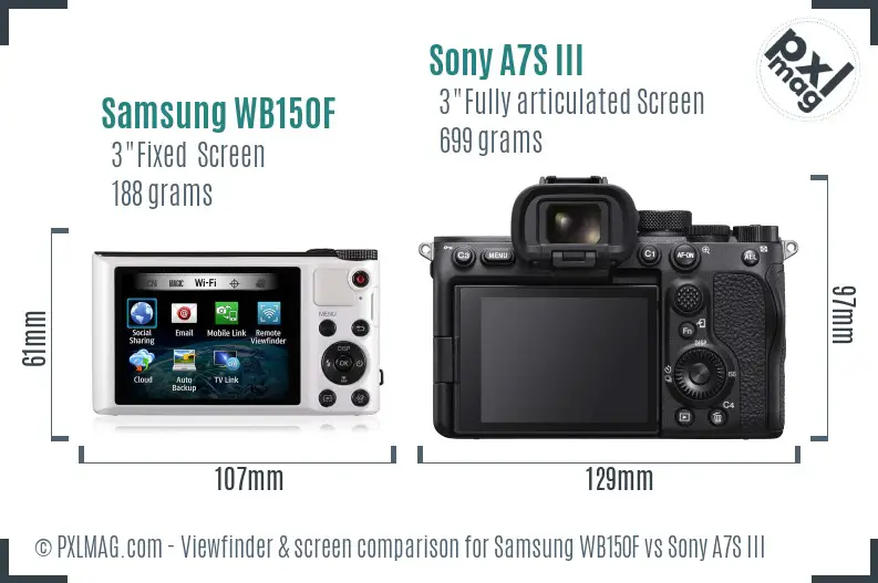 Samsung WB150F vs Sony A7S III Screen and Viewfinder comparison