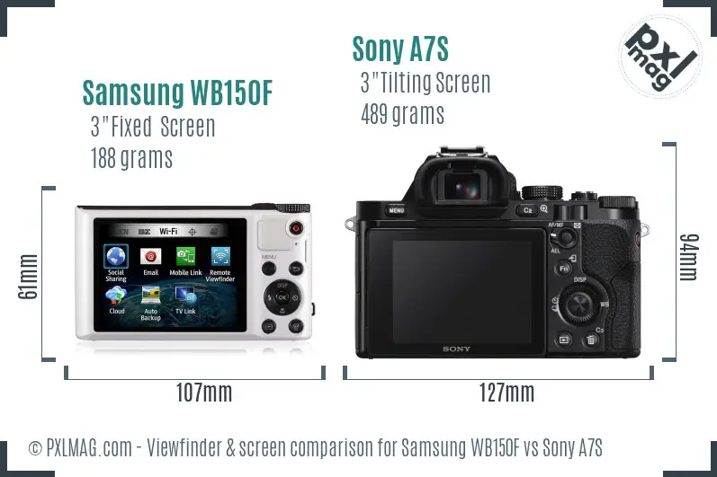 Samsung WB150F vs Sony A7S Screen and Viewfinder comparison